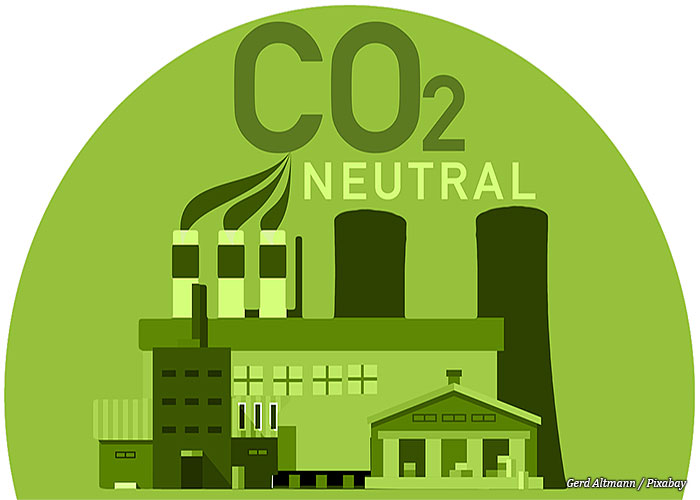 co2-neutro