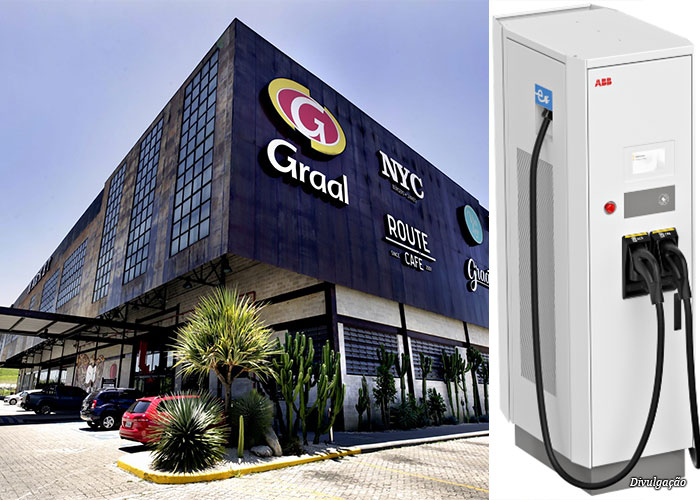 graal-abb