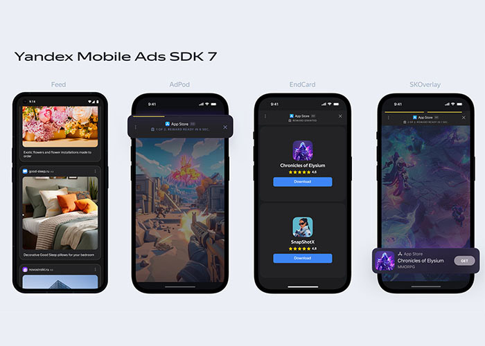 yandex-ads