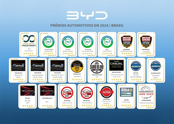 byd-marca-premiada