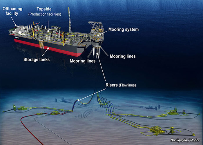 fpso-modec-gato-mato