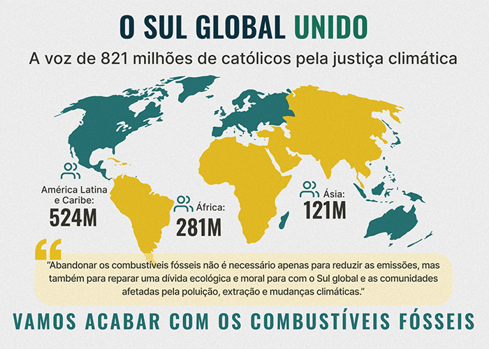 sul-global-unido
