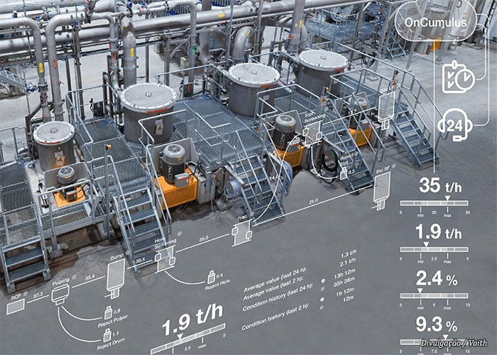 tecnologia-voith tecnologia-voith