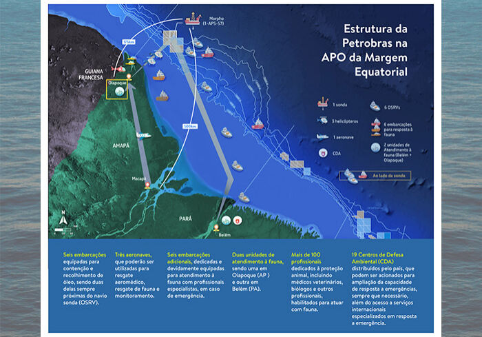 apo-margem-equatorial apo-margem-equatorial